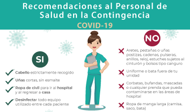 Recomendaciones al Personal de Salud en la Contingencia COVID-19